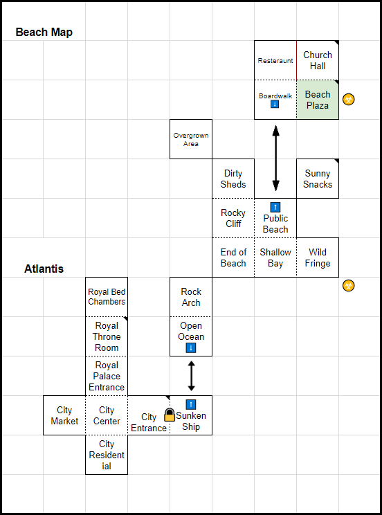 Beach Map by Amuse