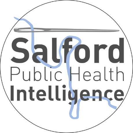 @SalfordPHIntelligence