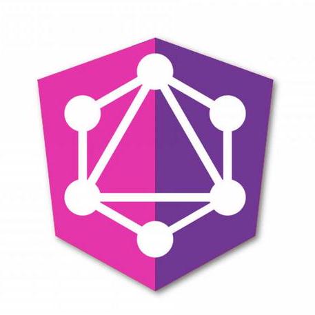 @graphql-bundle