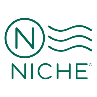 @nicheinc