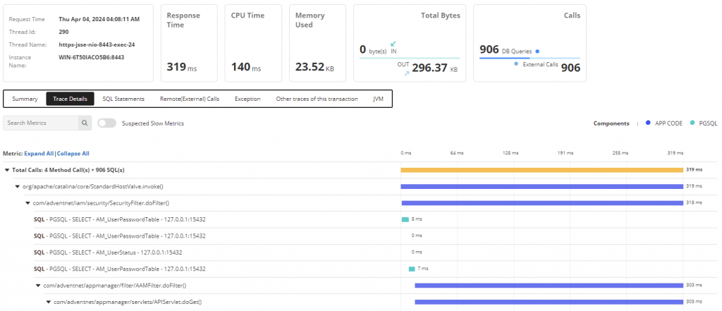 Application Monitoring Tools