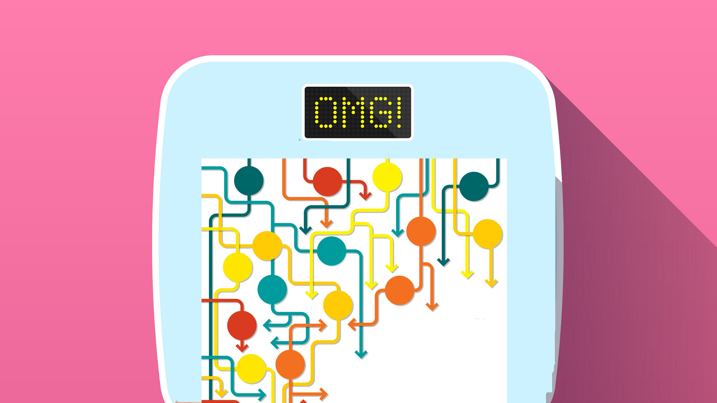 complex flowchart on a scale with OMG! on the display, illustration