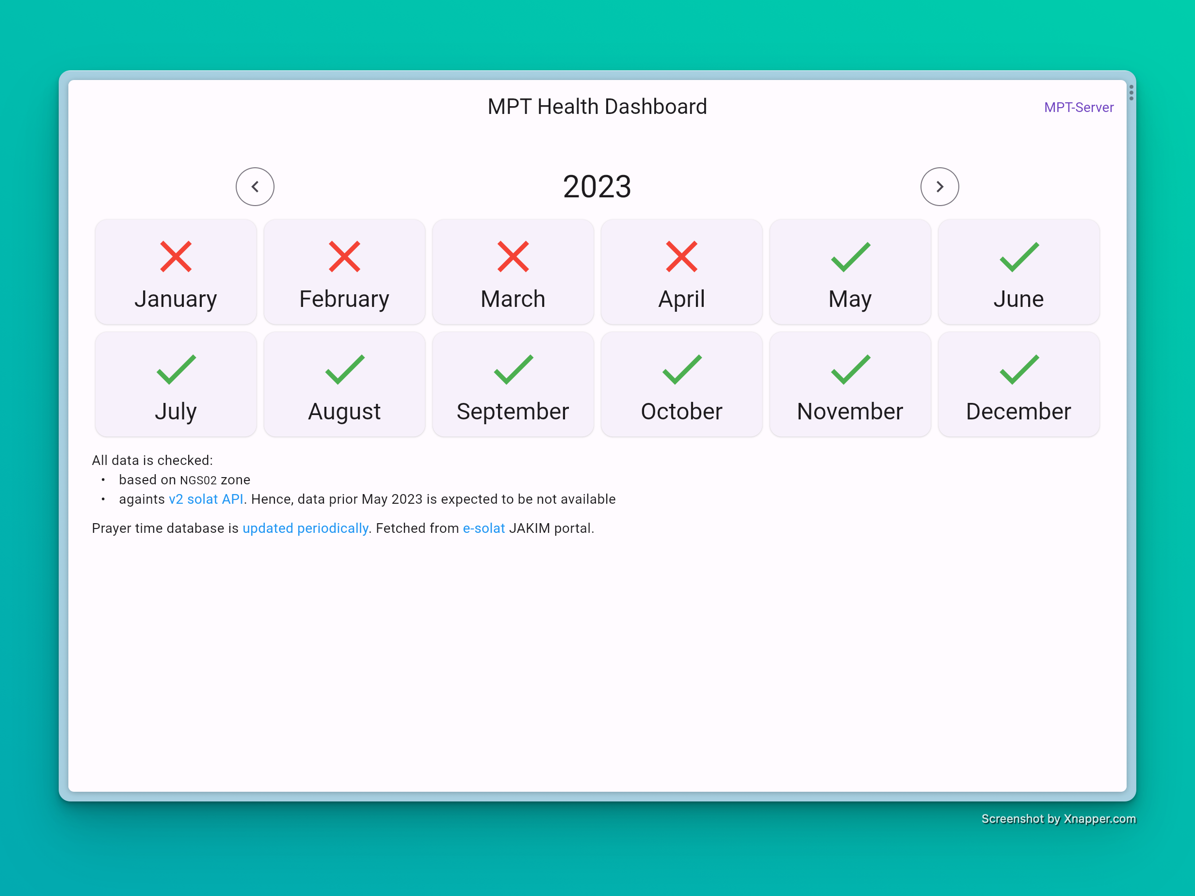 Screenshot Mpt Data Health