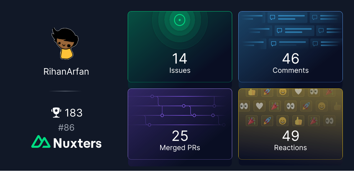 RihanArfan Nuxter profile