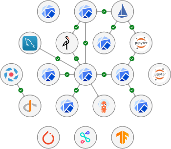 Kubeflow diagram