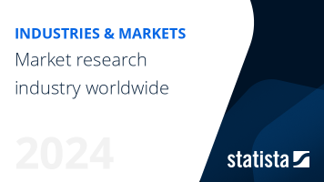 Market research industry