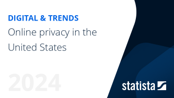 Online privacy in the United States