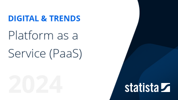 Platform as a Service (PaaS)