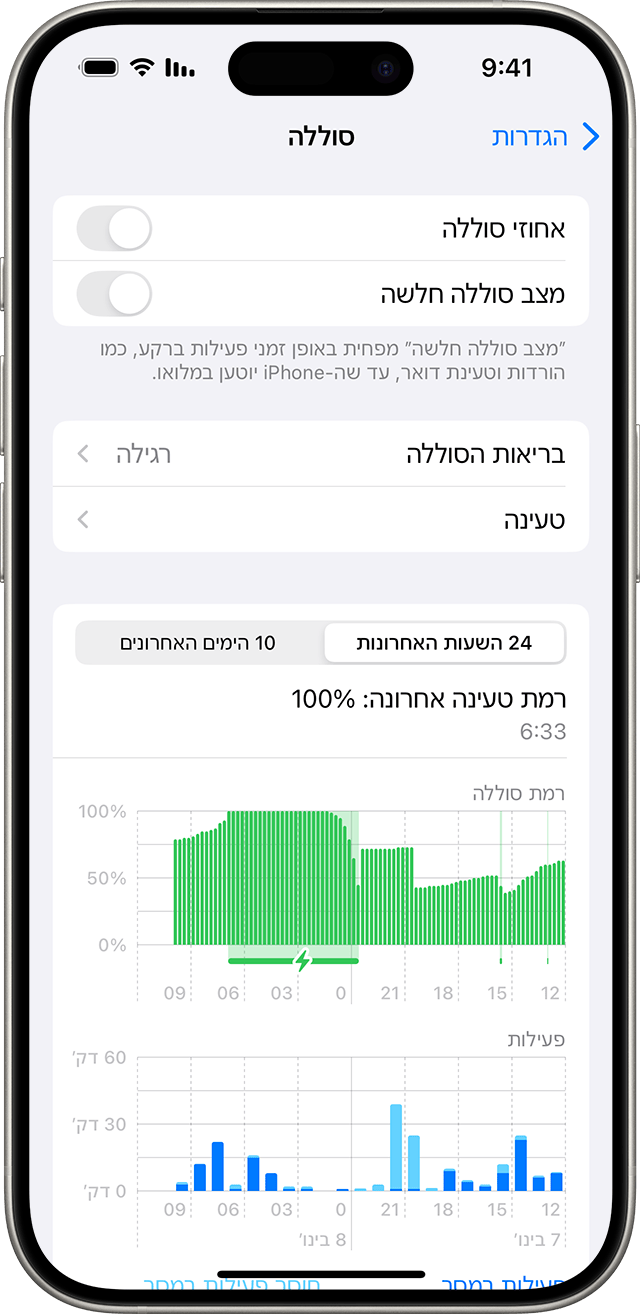 iPhone שמציג את המסך 'סוללה' ב'הגדרות'