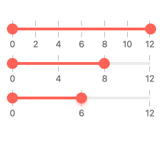 Angular RangeSlider - Predefined Steps