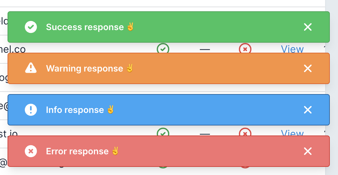 Avo alert responses