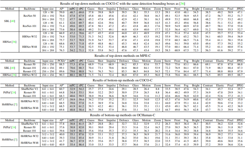 benchmark_results