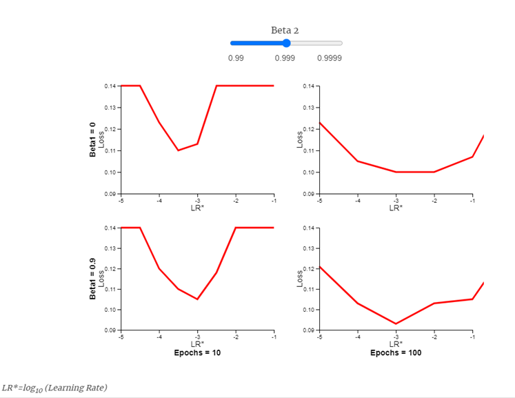 tuning-playsite-pg4-1.png