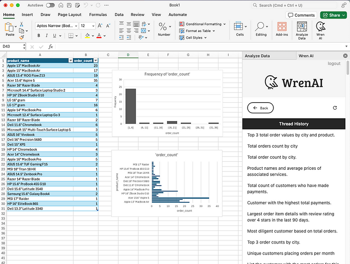 wren-excel.png