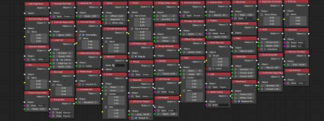 sc_component_operators