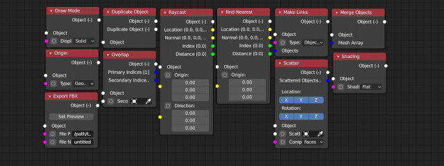 sc_object_operators