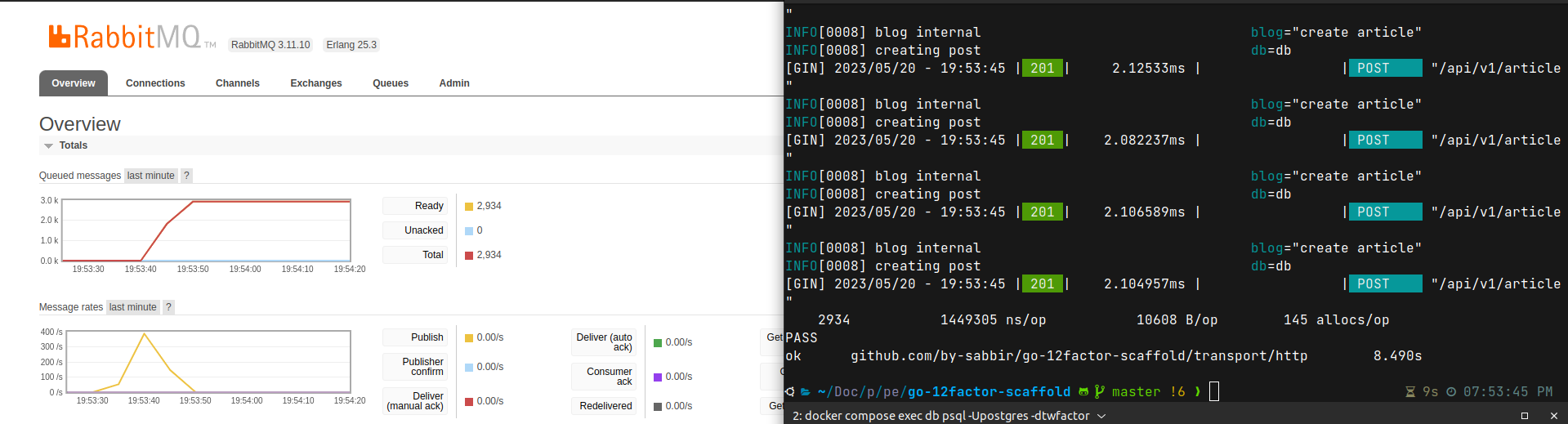 by-sabbir/go-12factor-scaffold benchmark