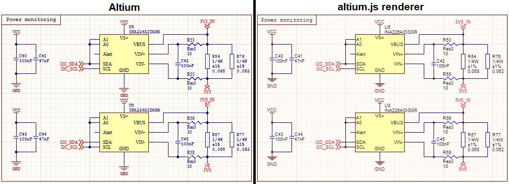 altium_comparison.png