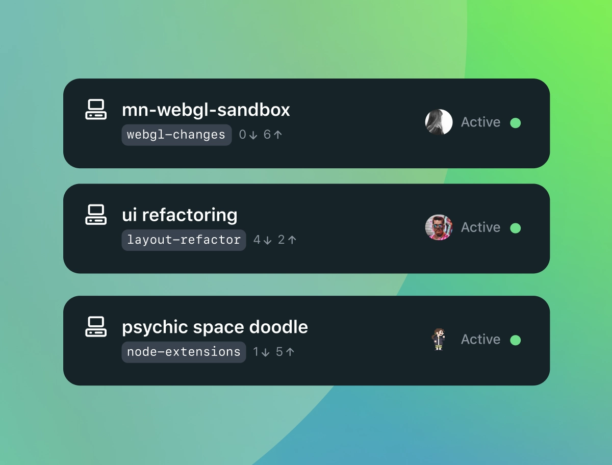 Screenshot showing a list of three active GitHub Codespaces environments.The first environment is titled 'mn-webgl-sandbox' under the branch 'webgl-changes,' and shows zero down arrows and six up arrows indicating changes. The second environment is titled 'ui refactoring' under the branch 'layout-refactor,' showing four down arrows and two up arrows. The third environment is titled 'psychic space doodle' under the branch 'node-extensions,' with one down arrow and five up arrows. Each environment is marked as 'Active' with a green dot and a small avatar representing the user associated with the environment. The background features a gradient from teal to green.