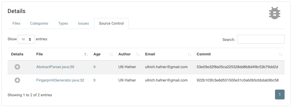 source control overview