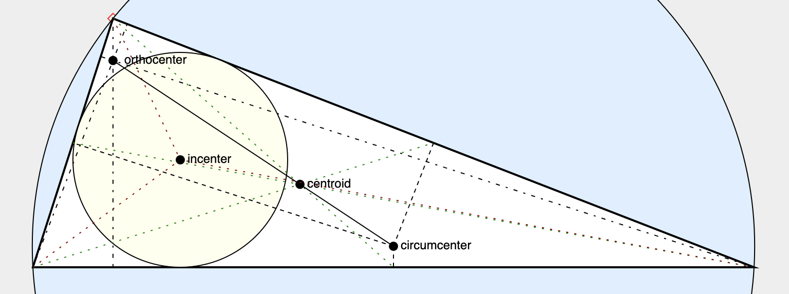 Triangle image