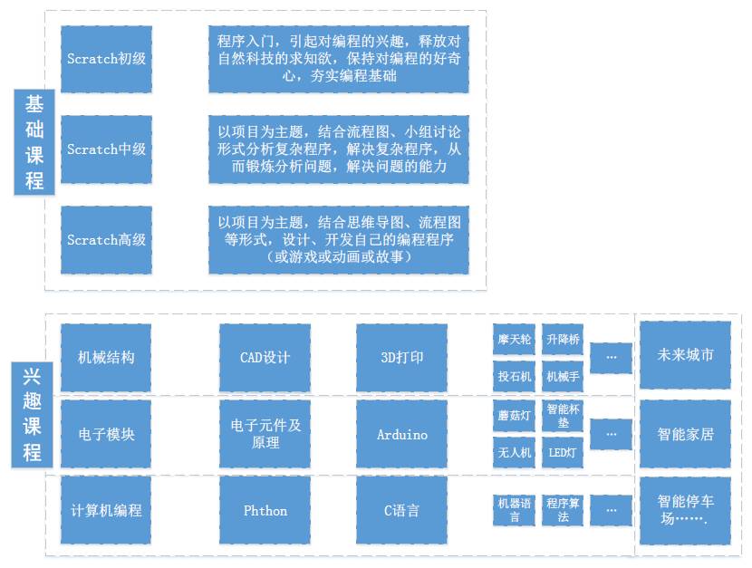 kechenglinian-1.jpg