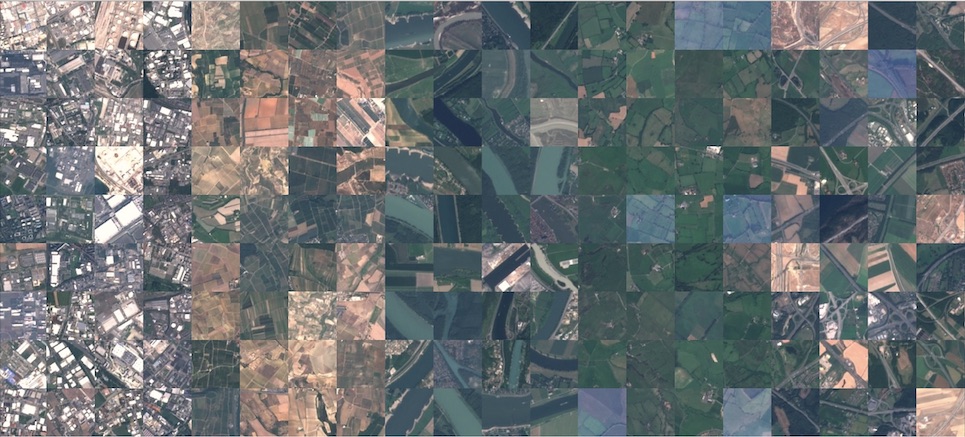 EuroSAT overview image