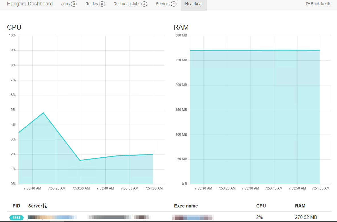 dashboard_heartbeat