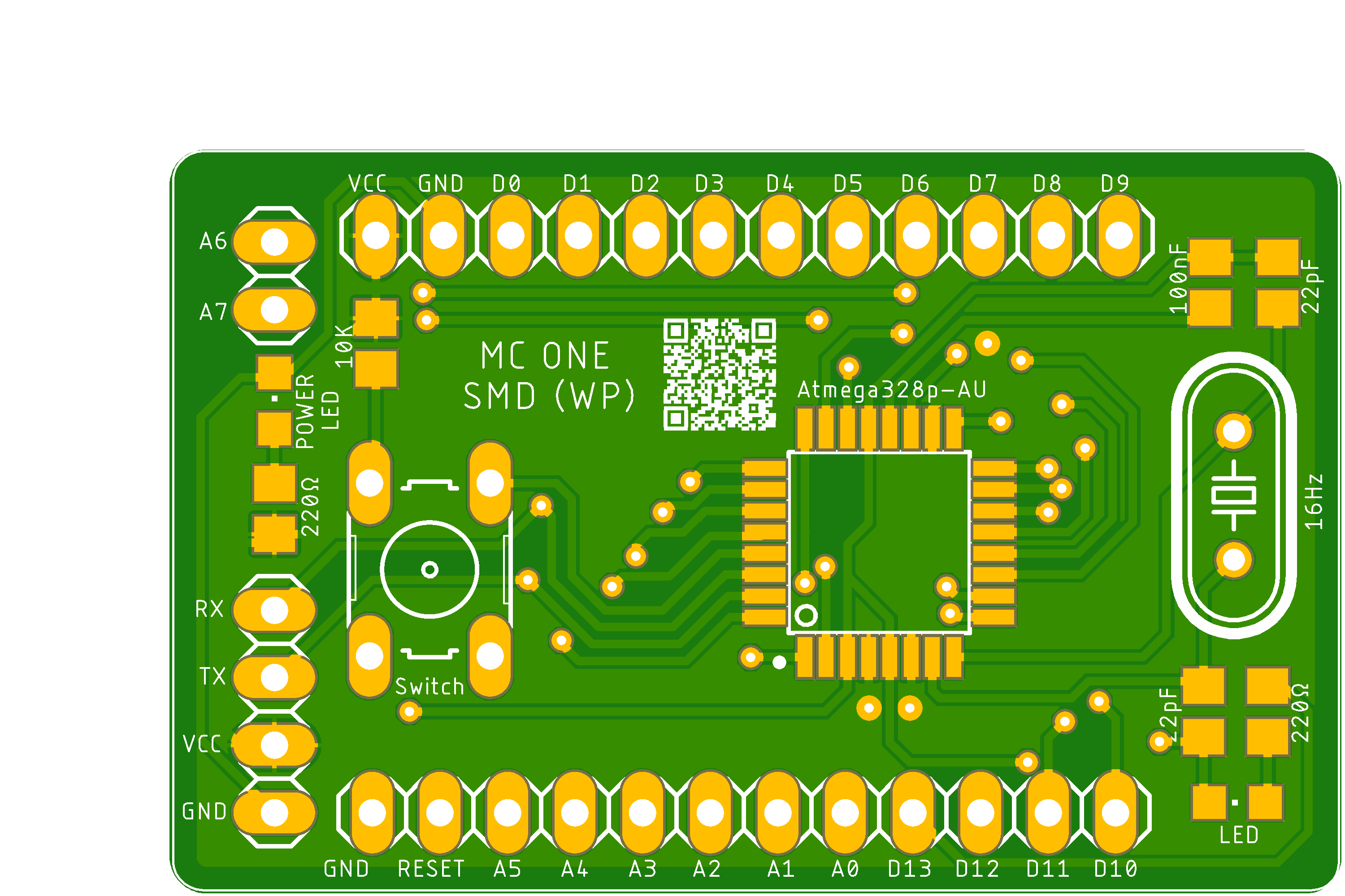 Sashwat's MC ONE - without programme - top