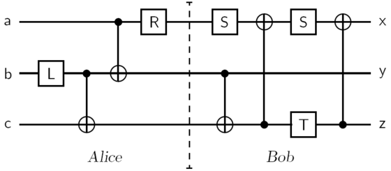 Quantum teleportation protocol