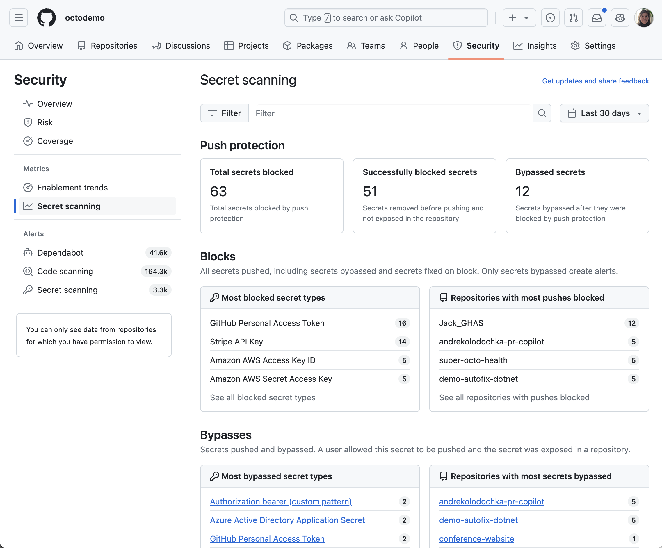 Organization-level secret scanning metrics page