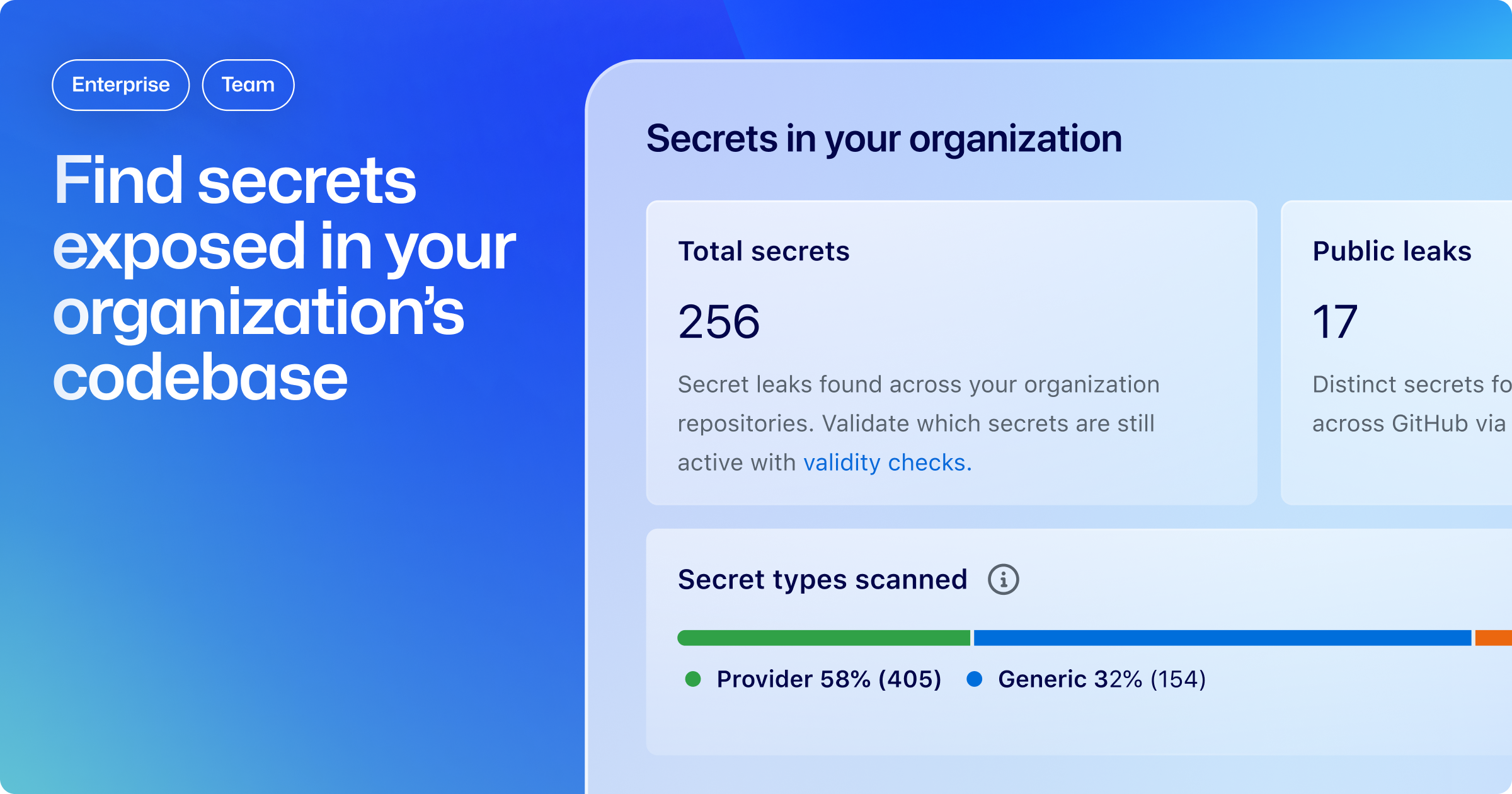 Find secrets in your organization with the secret risk assessment