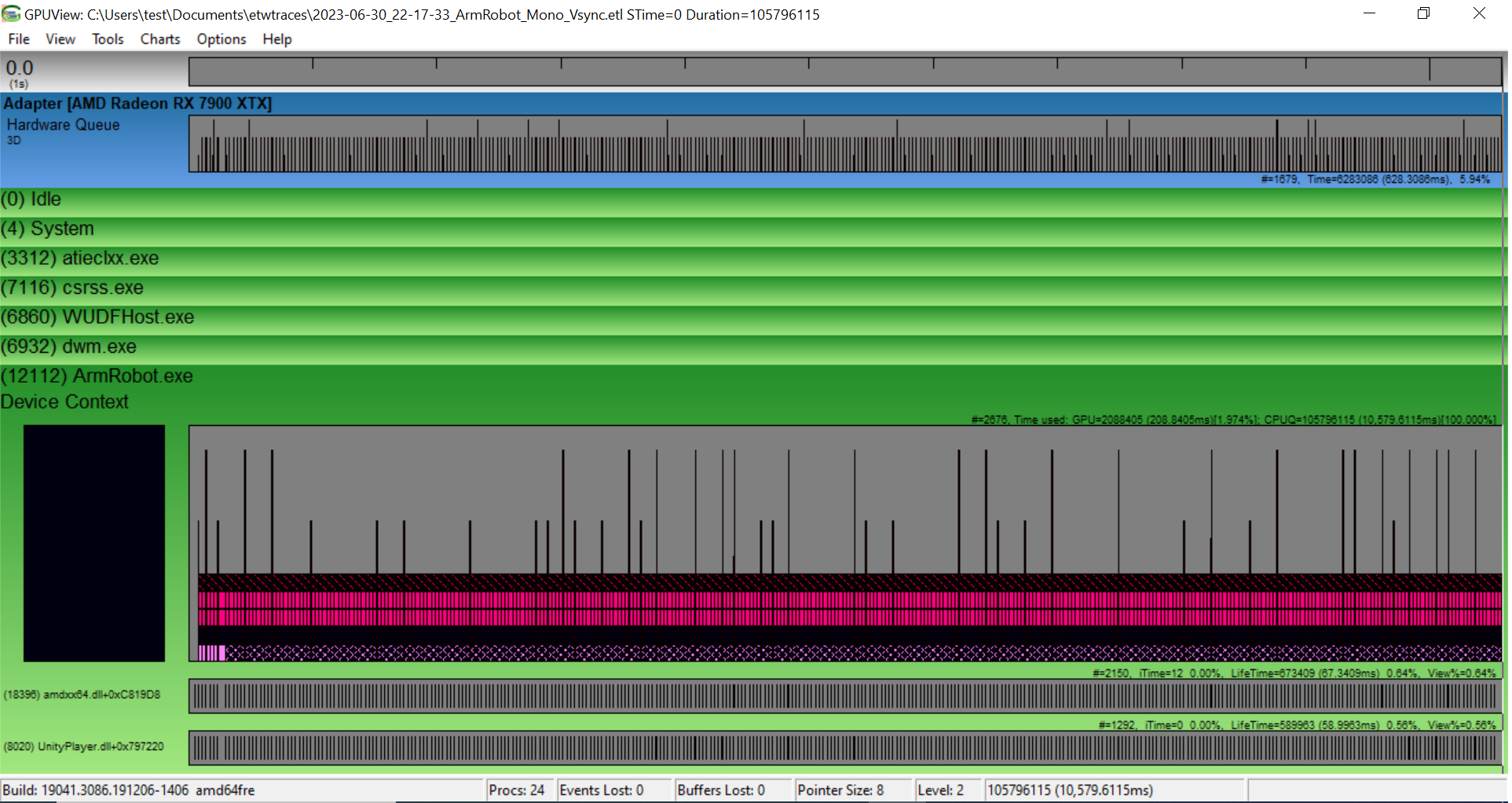 VSync on