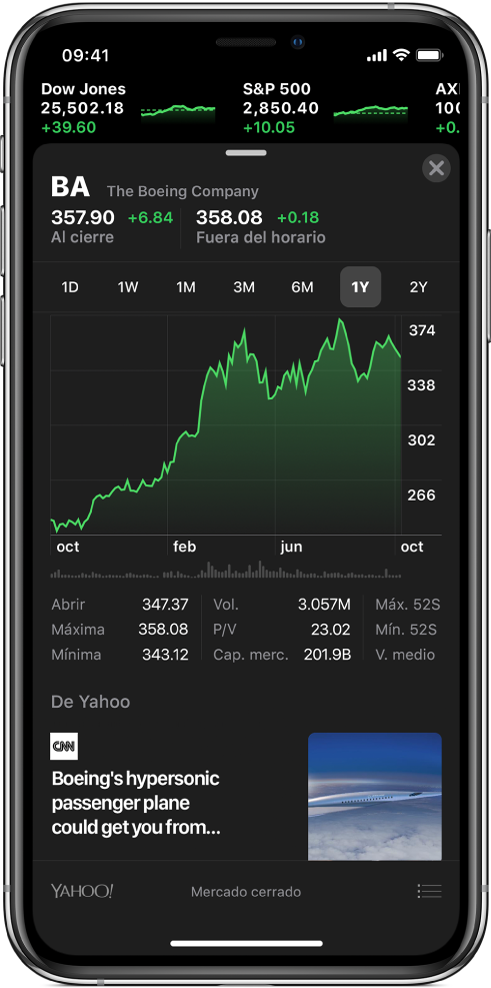 Una pantalla de Bolsa mostrando símbolos desplazables con los precios actuales en la parte superior. Debajo de los símbolos se muestran los detalles de una acción en particular. Los detalles, de arriba a abajo, incluyen el nombre y símbolo de la acción, los valores de apertura y cierre, una gráfica alternativa que compara el cambio de precio a lo largo de varios intervalos de tiempo, detalles adicionales y artículos de noticias relacionados.