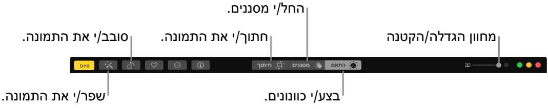 סרגל הכלים ״עריכה״ המציג מחוון הגדלה והקטנה וכפתורים לביצוע התאמות, הוספת מסננים, ואפשרויות חיתוך, סיבוב ושיפור תמונות.