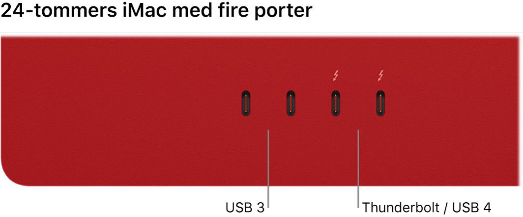 En iMac viser to Thunderbolt 3-porter (USB-C) på venstre side og to Thunderbolt- / USB 4-porter på høyre side.