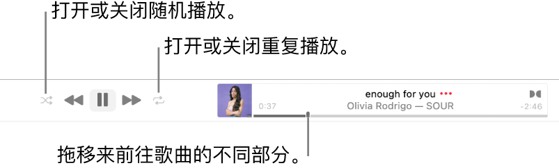 横幅中一首歌曲正在播放。““随机播放”按钮位于左上角；“重复播放”按钮位于右上角。拖移滑动条以前往歌曲的其他部分。