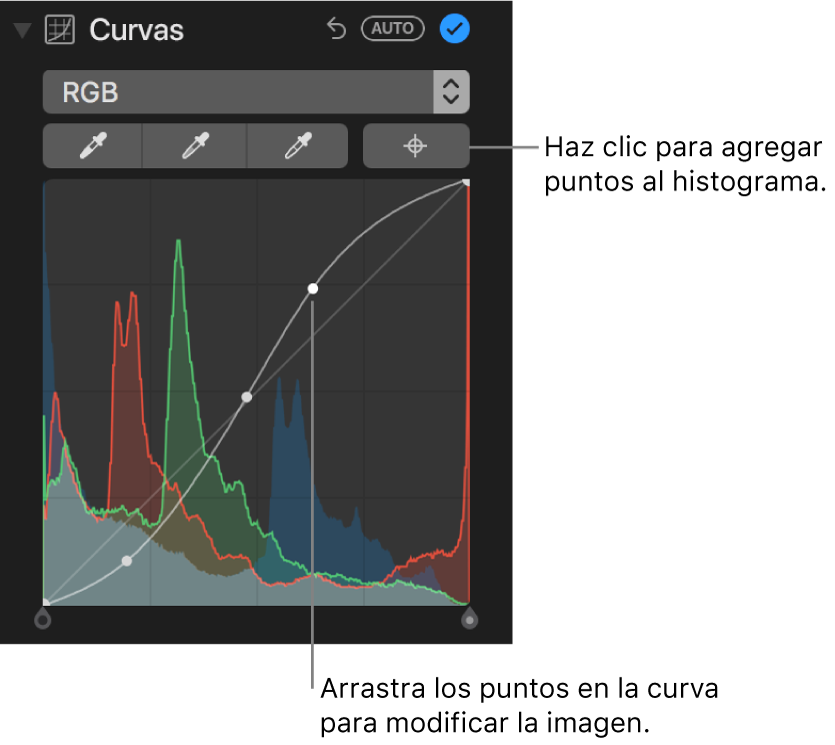 Los controles de Curvas en el panel Ajustar mostrando el botón “Agregar puntos” en la parte superior derecha y el histograma RGB en la parte inferior.