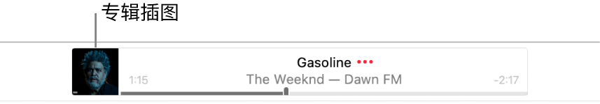 横幅左侧的专辑插图，包含正在播放的歌曲。