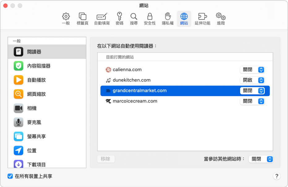 顯示 Safari 網站偏好設定的視窗，已在側邊欄下方選取「在所有裝置上共享」。