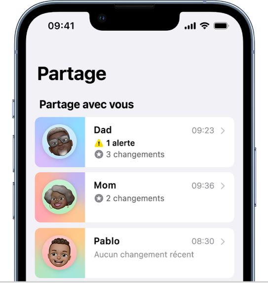 L’écran Partage, avec trois personnes partageant des données avec l’utilisateur.
