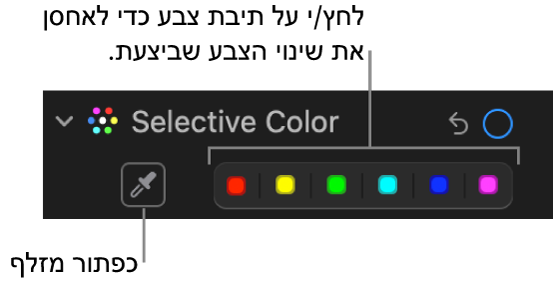 כלי בקרה של ״צבע סלקטיבי״ בחלונית ״התאם״, המציג את הכפתור ״טפטפת עיניים״ ומאגרי צבעים.