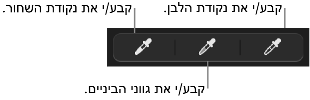 שלוש טפטפות המשמשות לבחירת הנקודה השחורה, גווני האמצע והנקודה הלבנה של התמונה.