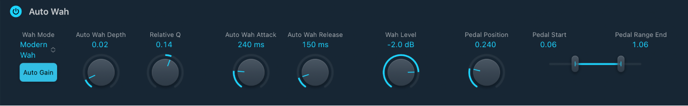 Figure. Wah parameters.