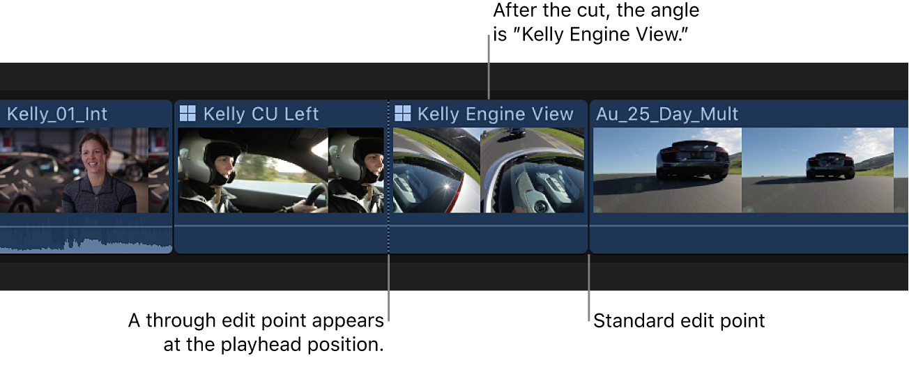 The same multicam clip in the timeline after the angle change, with a dotted line indicating where the angle change occurs