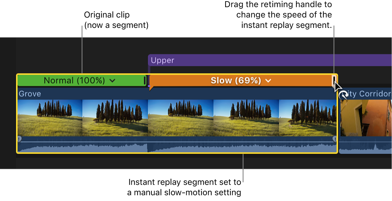 La línea de tiempo y arrastra del tirador de reprogramación de una sección de repetición instantánea de un clip para ajustar la velocidad