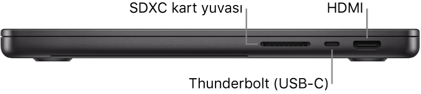 SDXC kart yuvasına, Thunderbolt 4 (USB-C) kapısına ve HDMI kapısına belirtme çizgileri ile 14 inç MacBook Pro’nun sağ taraftan görünümü.