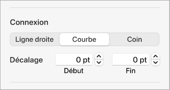 Les commandes Connexion avec l’option Courbe sélectionnée.