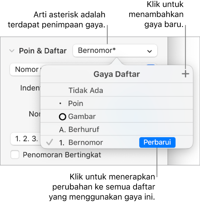 Menu pop-up Gaya Daftar dengan asterisk yang menunjukkan penimpaan dan keterangan pada tombol Gaya Baru, dan submenu pilihan untuk mengelola gaya.