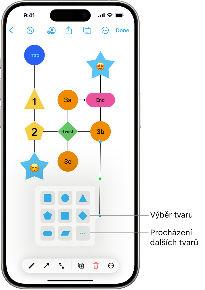 Diagram, do kterého uživatel právě přidává nový tvar